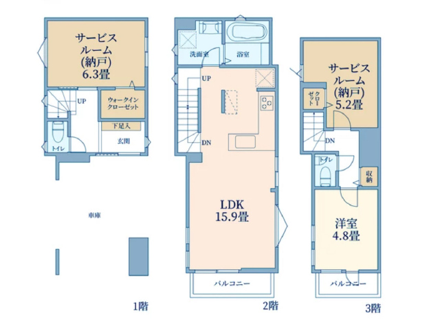 雪が谷大塚駅 徒歩10分 構造:木造土地面積:53.45平米 ( 16.16坪 ) 建物面積:95.29平米 ( 28.82坪 )