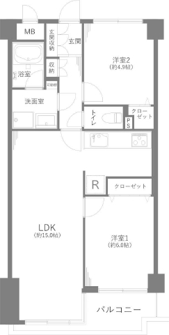間取 間取